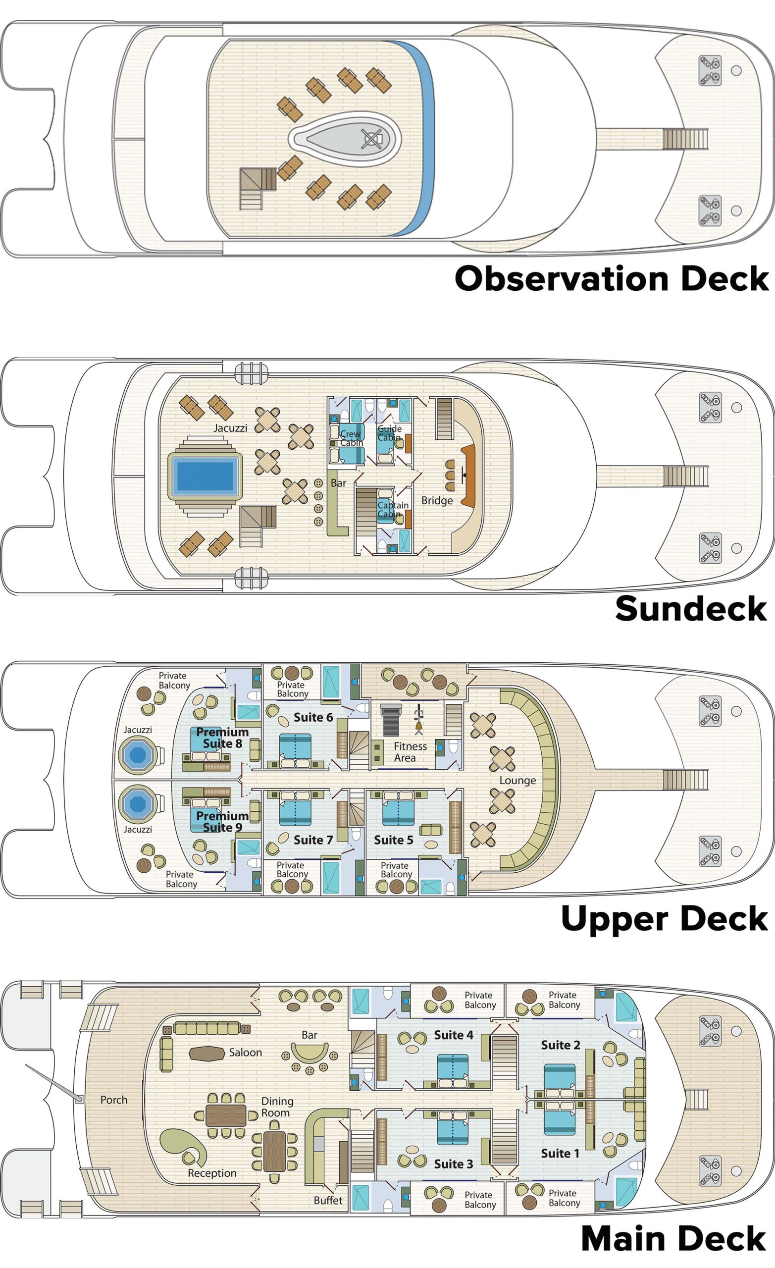 Deck plan of Cormorant II luxury Galapagos catamaran with 4 public decks, Jacuzzi, 2 bars, 9 suites, fitness area & more.