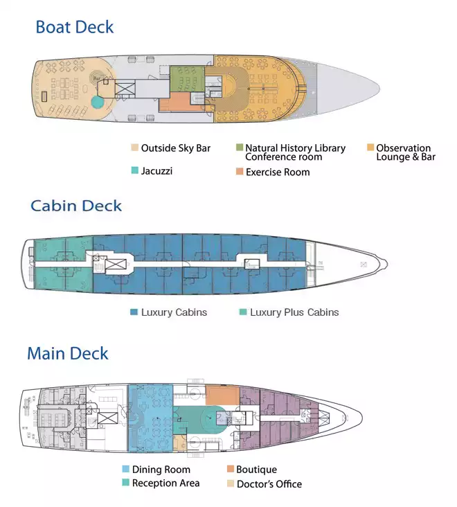 Deck plan of La Pinta Galapagos small ship with 3 guest decks & cabins for up to 48 guests in 2 categories.