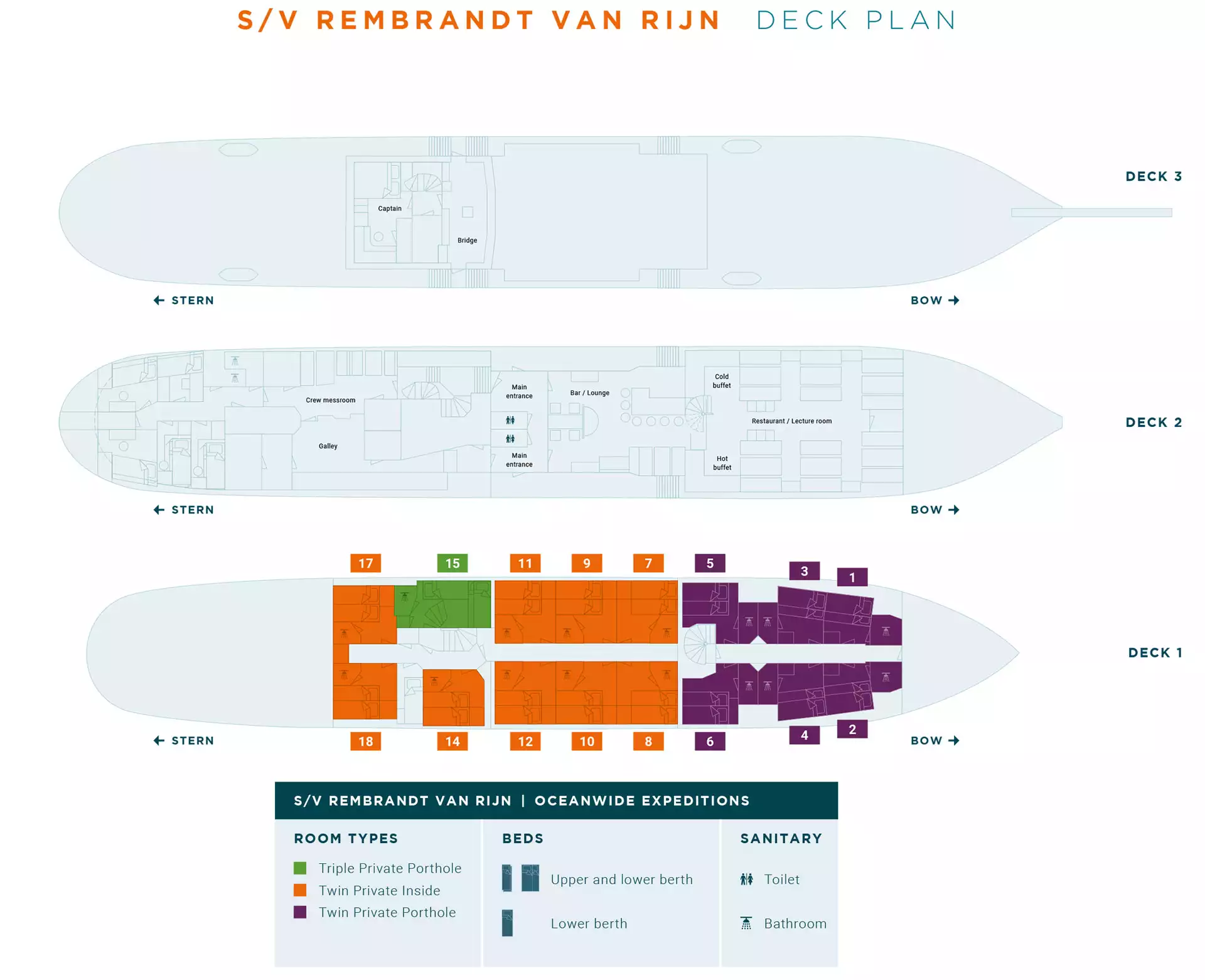 Rembrandt van Rijn small ship deck plan with 3 levels and a key