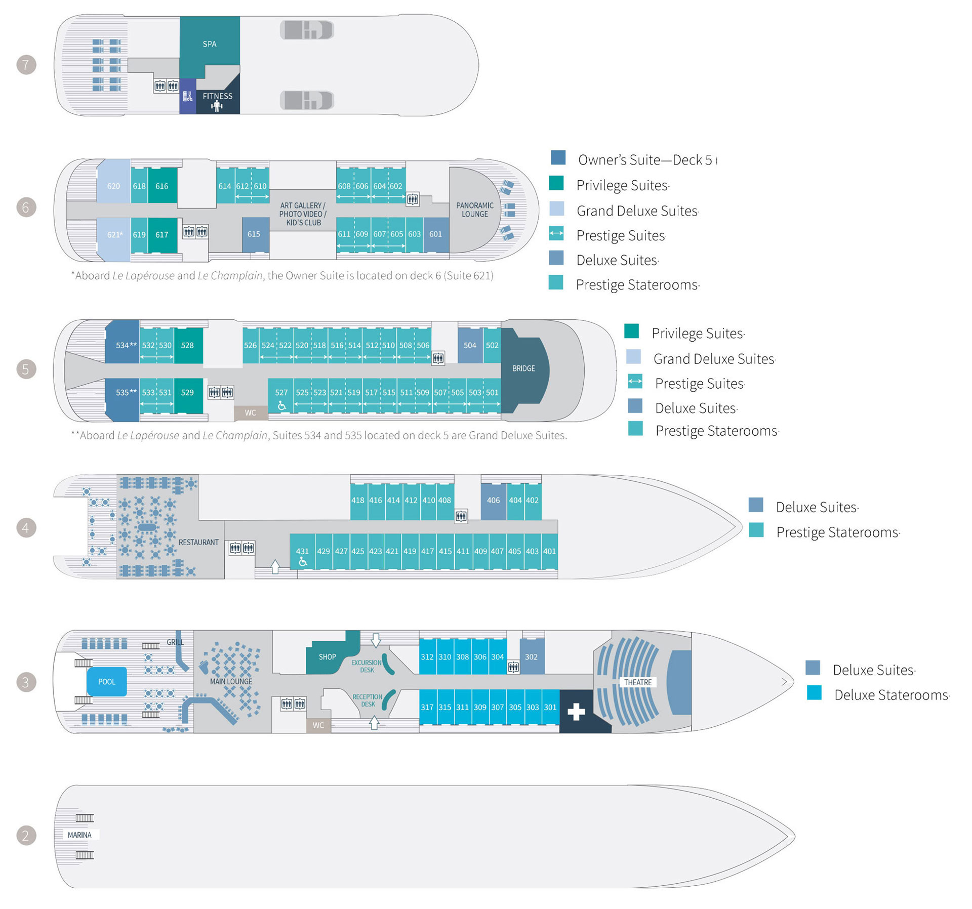 Deck plan of 184-passenger expedition ship Le Laperouse with 6 guest decks, various social areas & color-coded cabin categories.