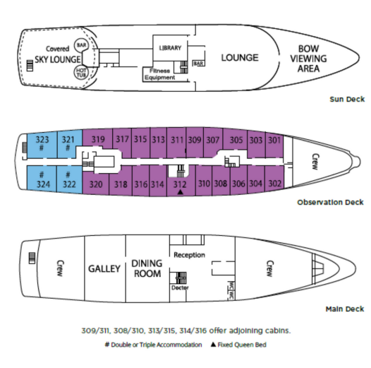 deck plan for UnCruise La Pinta ship showing Admiral Cabins in blue and Captain cabins in purple
