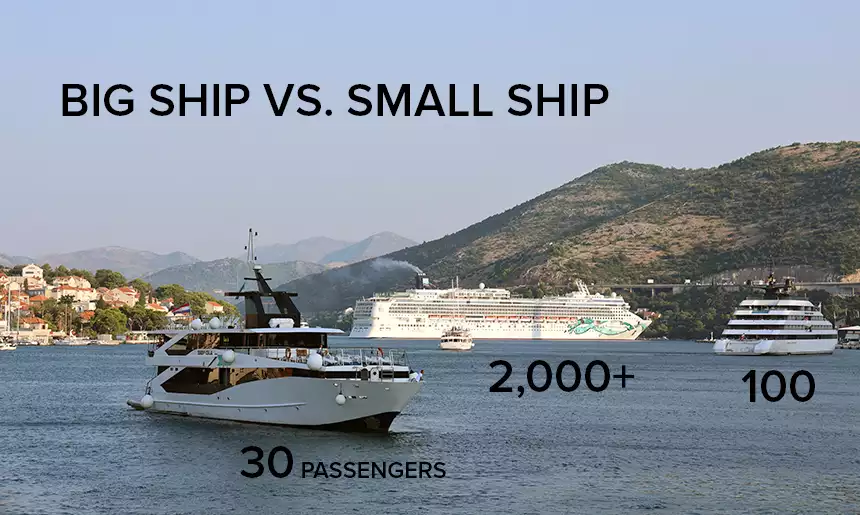 A photo with text showing big ship vs small ship by showing three ships and their passenger capacities of 30, 2,000 and 100.