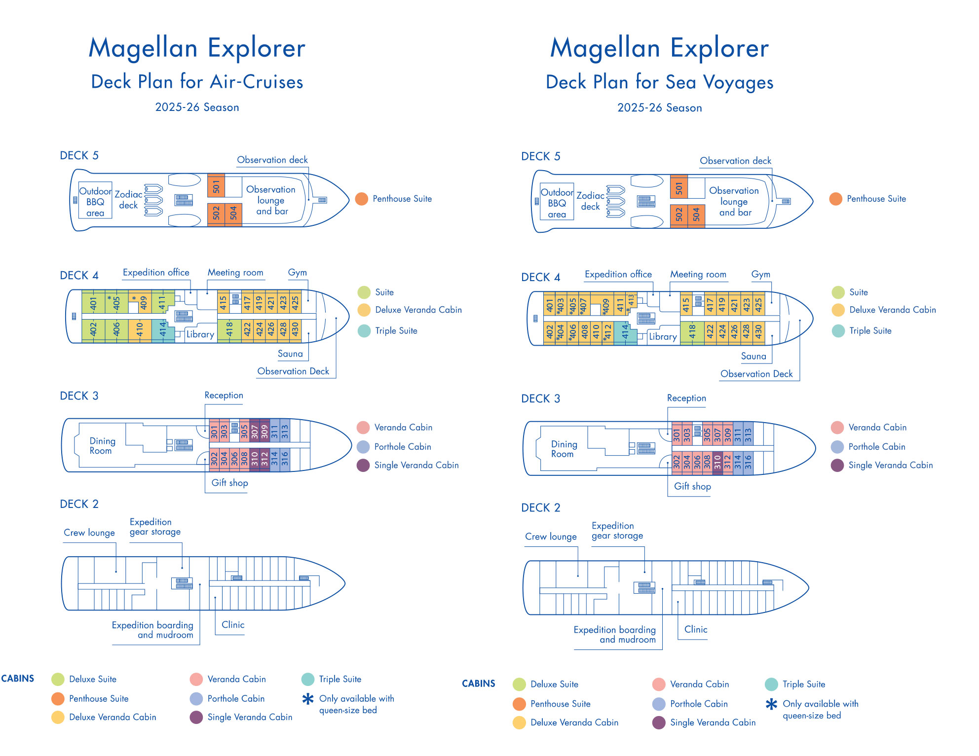 Two deck plans for polar ship Magellan Explorer, showing capacity for 76 or 96 guests across 3 decks, for the 2025-26 season of air cruises and sea voyages.