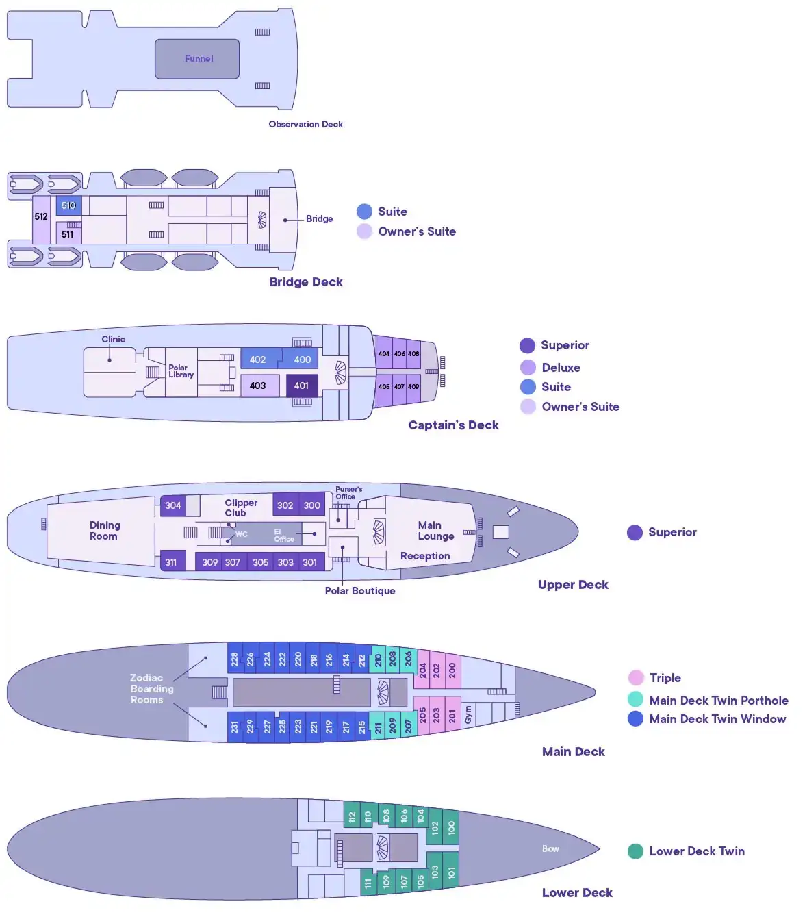 Deck plan of G Expedition ship with 6 passenger decks & 8 color-coded cabin categories.