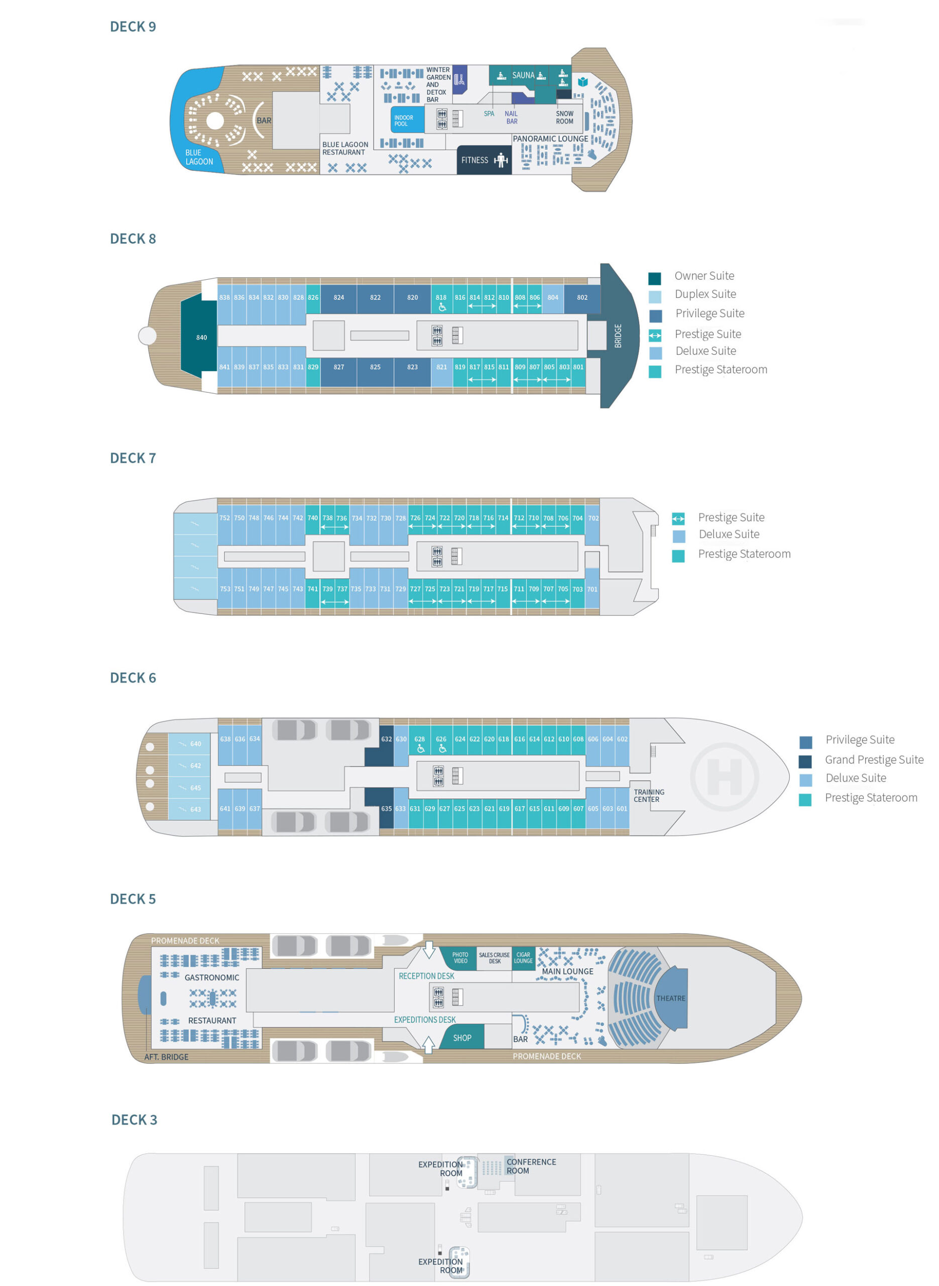Deck plan of Ponant Commandant Charcot polar hybrid electric ship, showing cabin decks 3 & 5-9.