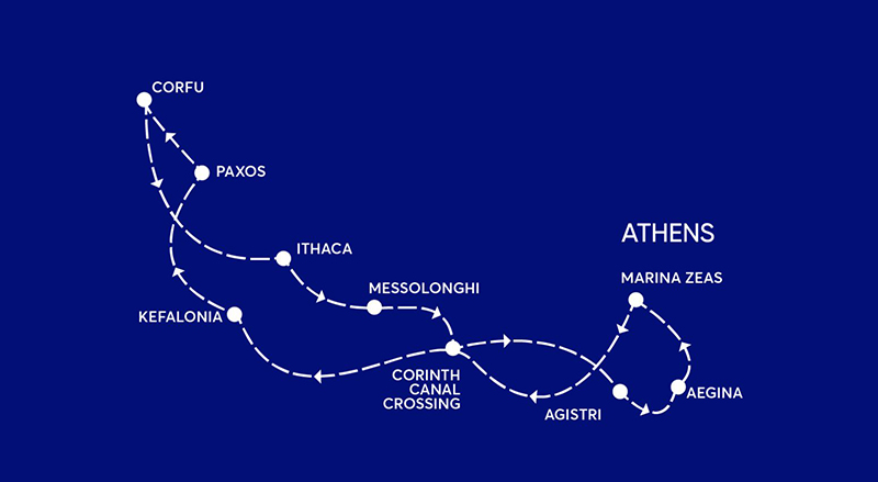 A map in blue and white colors showing the cruise route of the Ionian Odyssey cruise