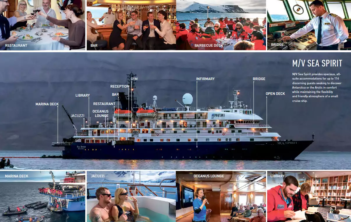 Profile of Sea Spirit expedition ship with 5 decks showing locations of common areas & photos of each.