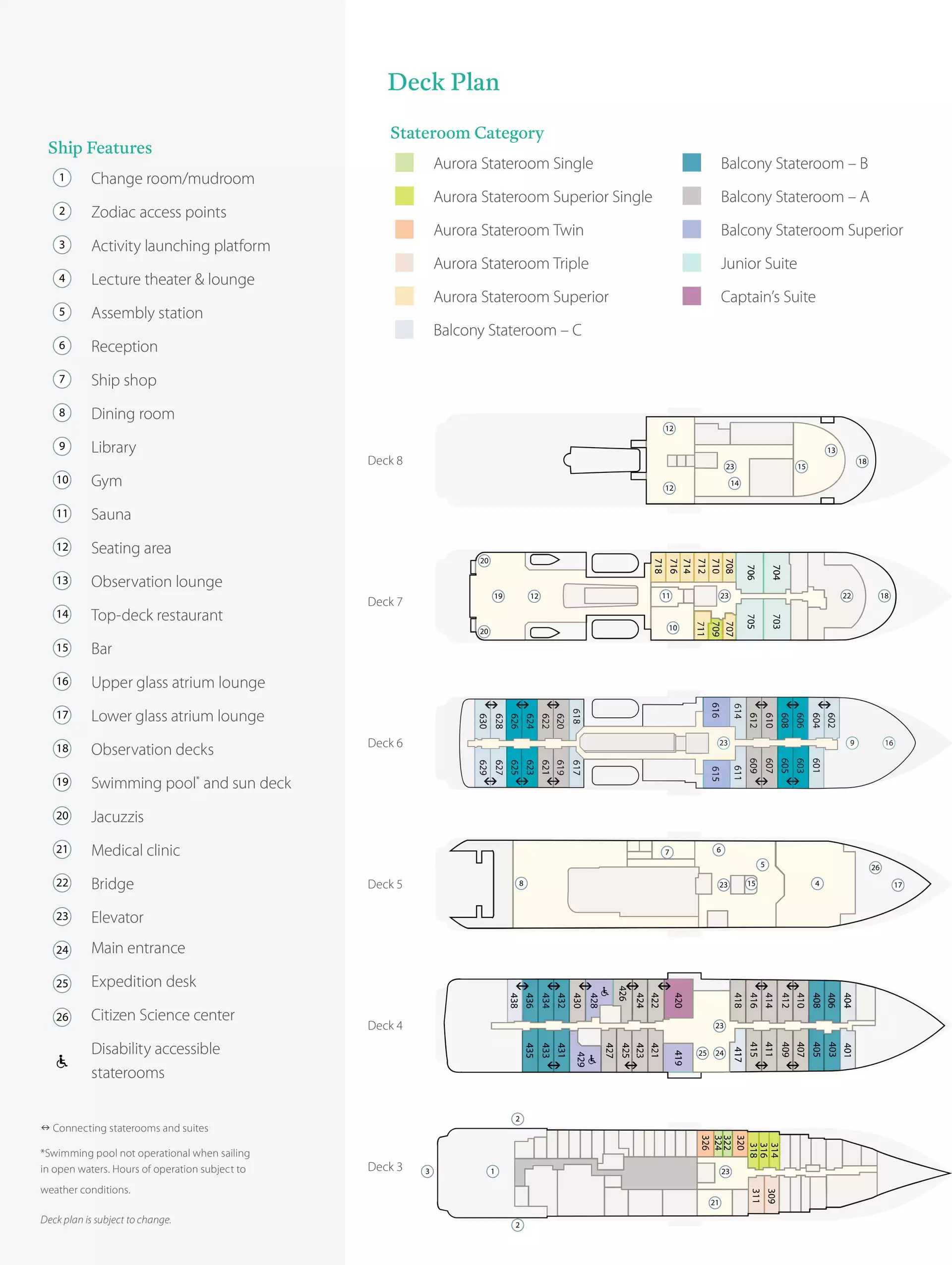 Deck plan of Douglas Mawson expedition ship with 8 decks, 11 cabin categories, various common areas & outdoor decks.