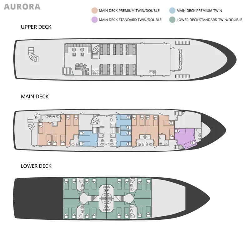 Deck plan showing the three decks of the Aurora Croatia yacht, color coded green, blue, orange & pink by cabin category.