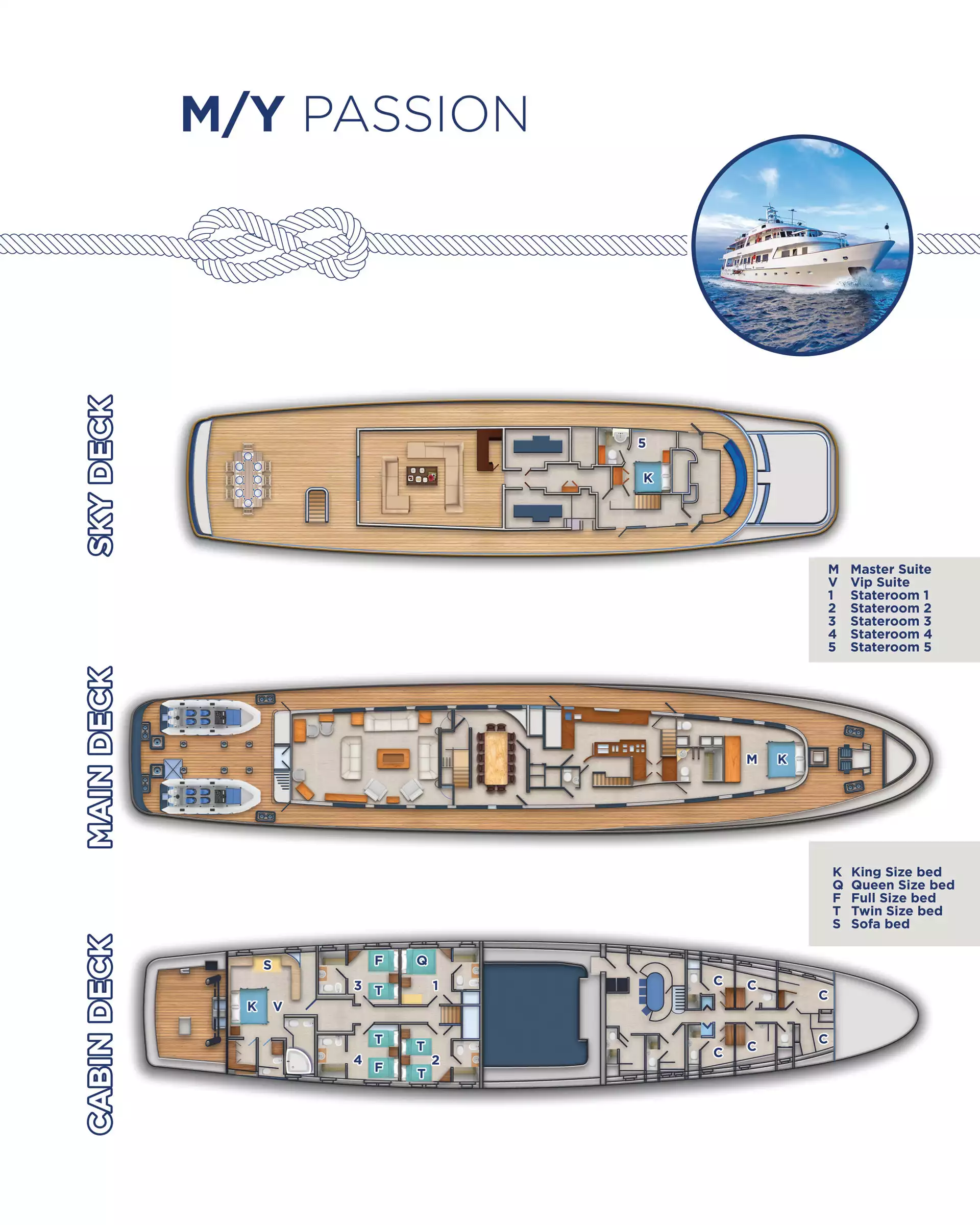 Deck plan showing 3 decks of Galapagos luxury yacht Passion with cabins & social spaces labeled.