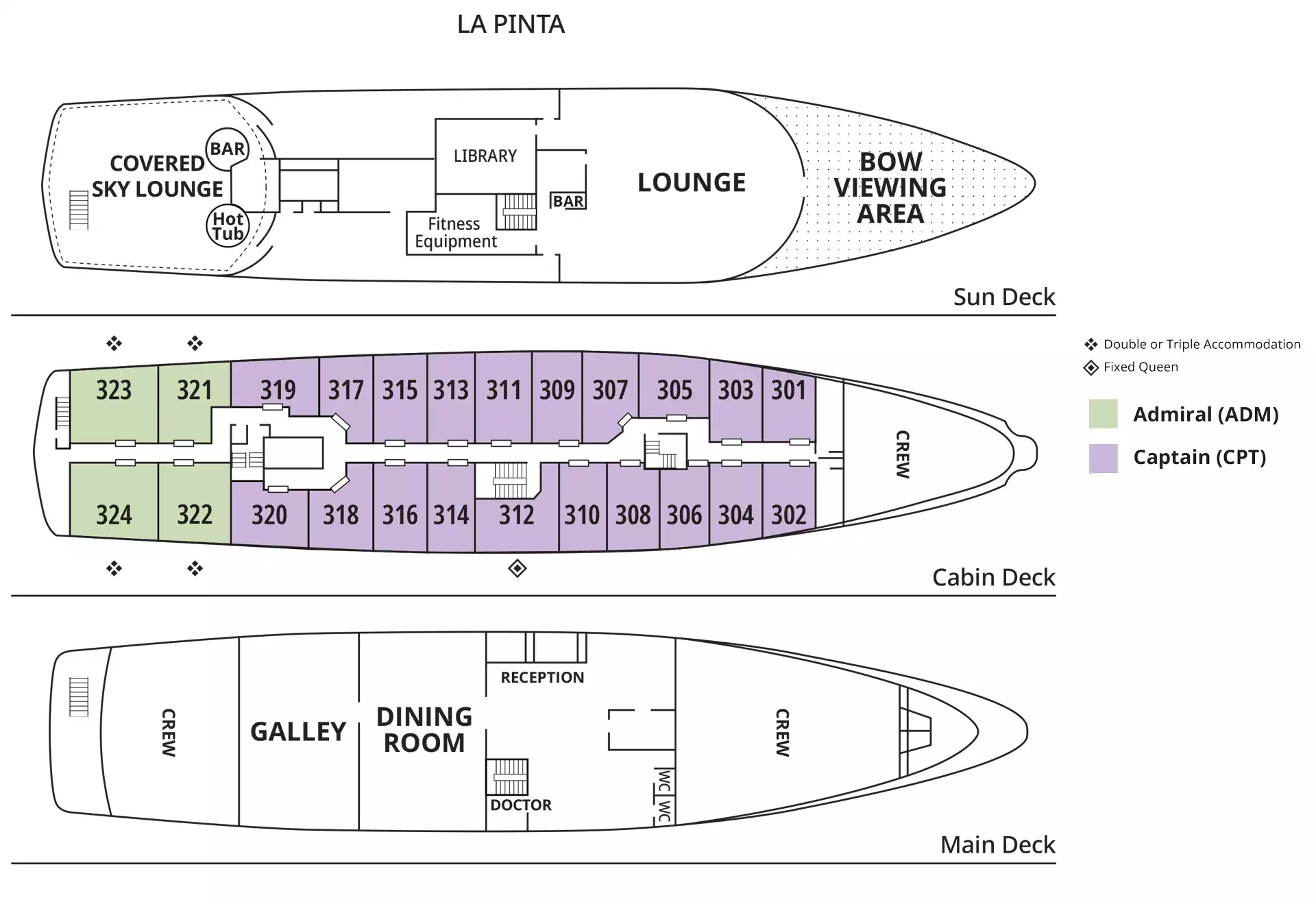 Deck plan for UnCruise La Pinta ship showing Admiral Cabins in green & Captain cabins in purple.