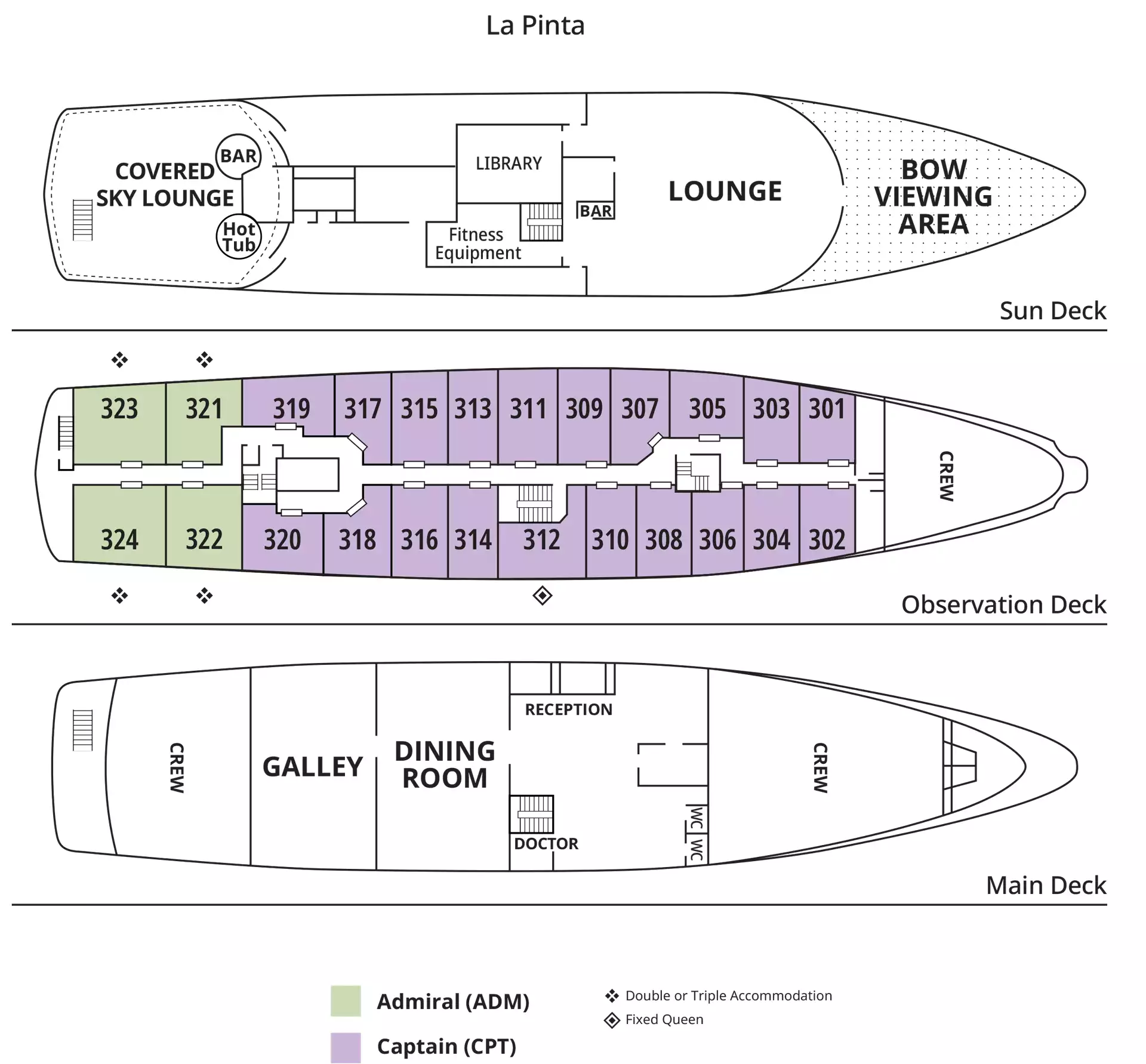 Deck plan for UnCruise La Pinta ship showing Admiral Cabins in green & Captain cabins in purple.