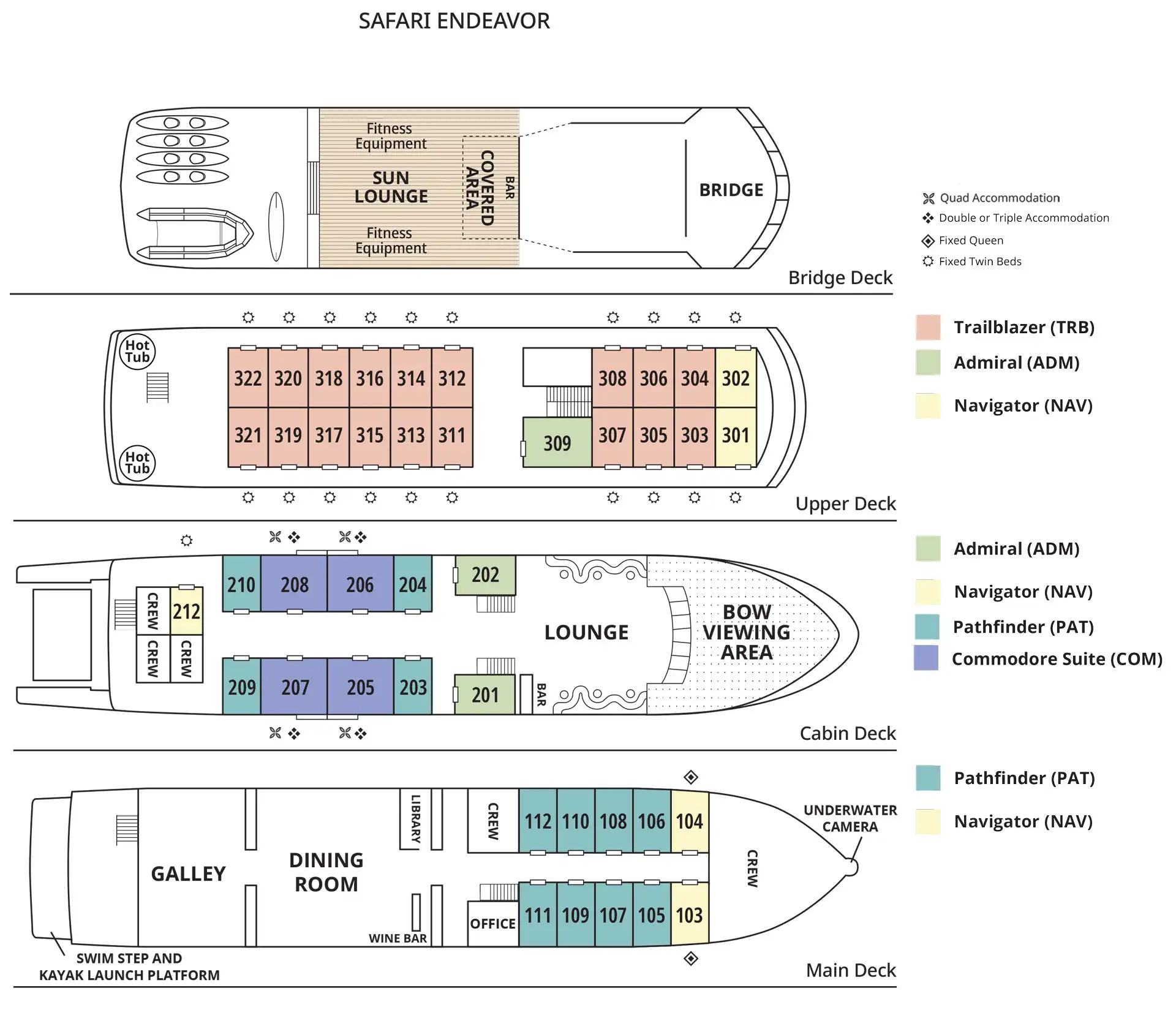 Deck plan of Safari Endeavour small ship with 4 guest decks, 5 cabin categories separated by color & bed configuration notes.