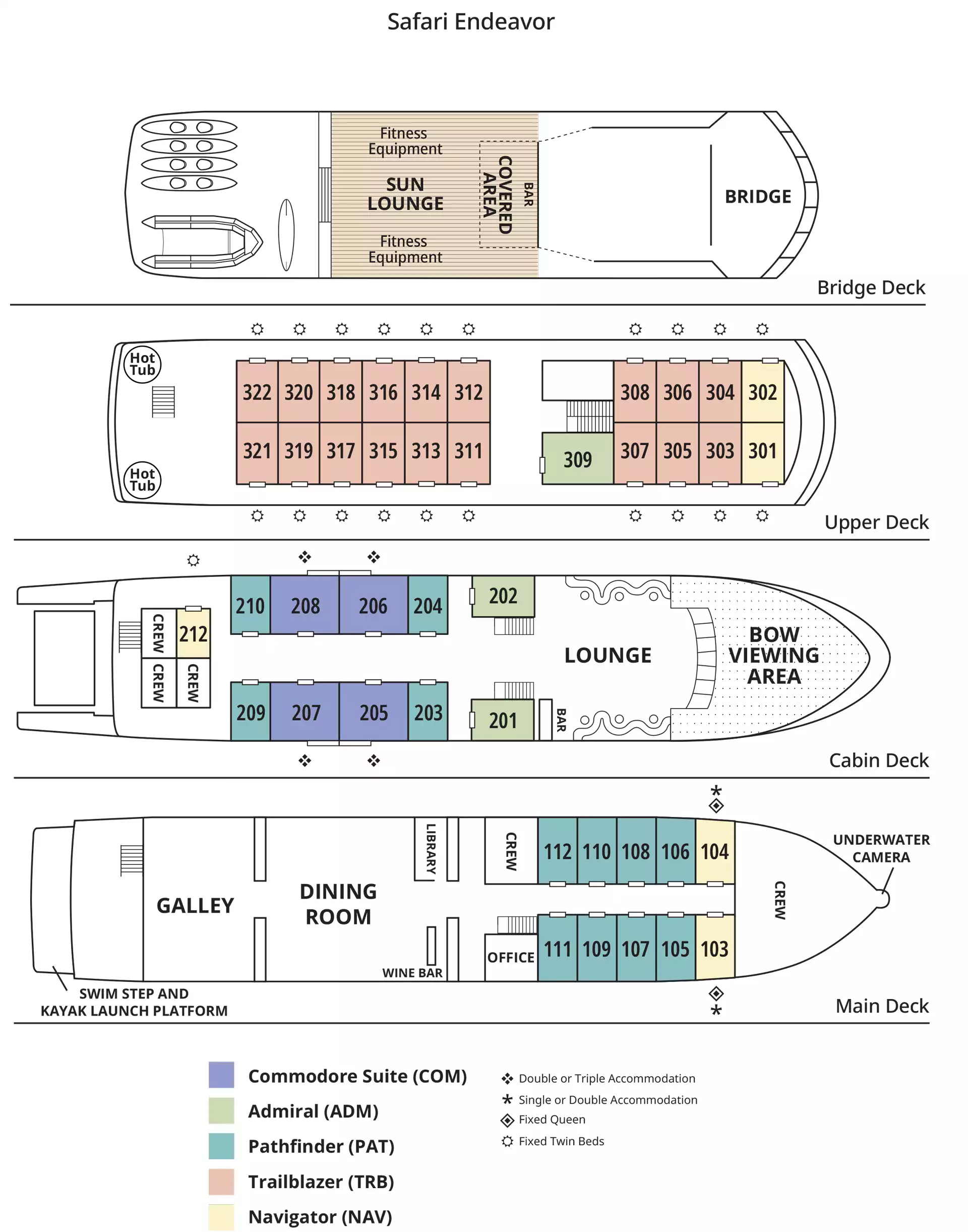 Deck plan of Safari Endeavour small ship with 4 guest decks, 5 cabin categories separated by color & bed configuration notes.