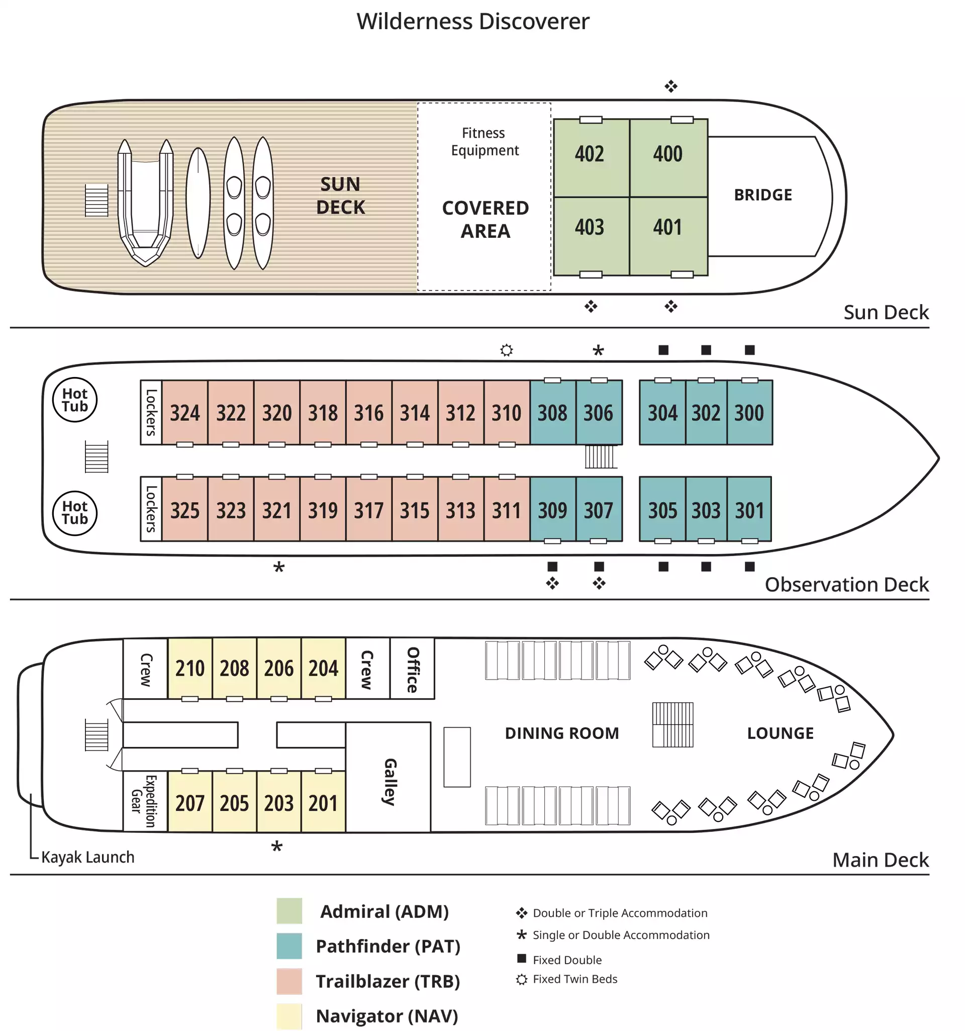 Deck plan of the Wilderness Discoverer showing 4 guest decks & 4 cabin categories by color plus bed configuration notes.