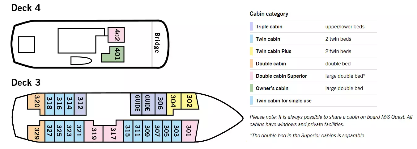 Deck plan of Quest Arctic expedition ship with 6 cabin categories across 2 decks & 24 cabins.