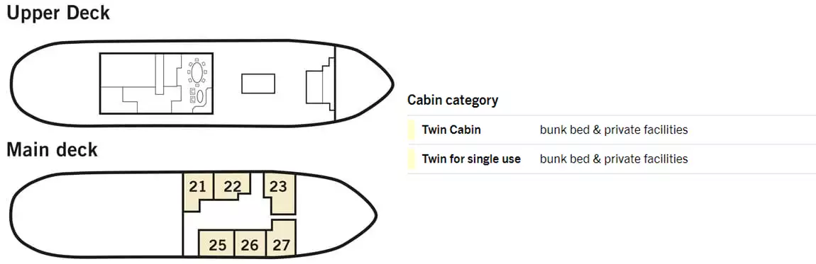 Deck plan of MS Stockholm ship showing 2 decks, 6 guest cabins in yellow & key for cabin categories.