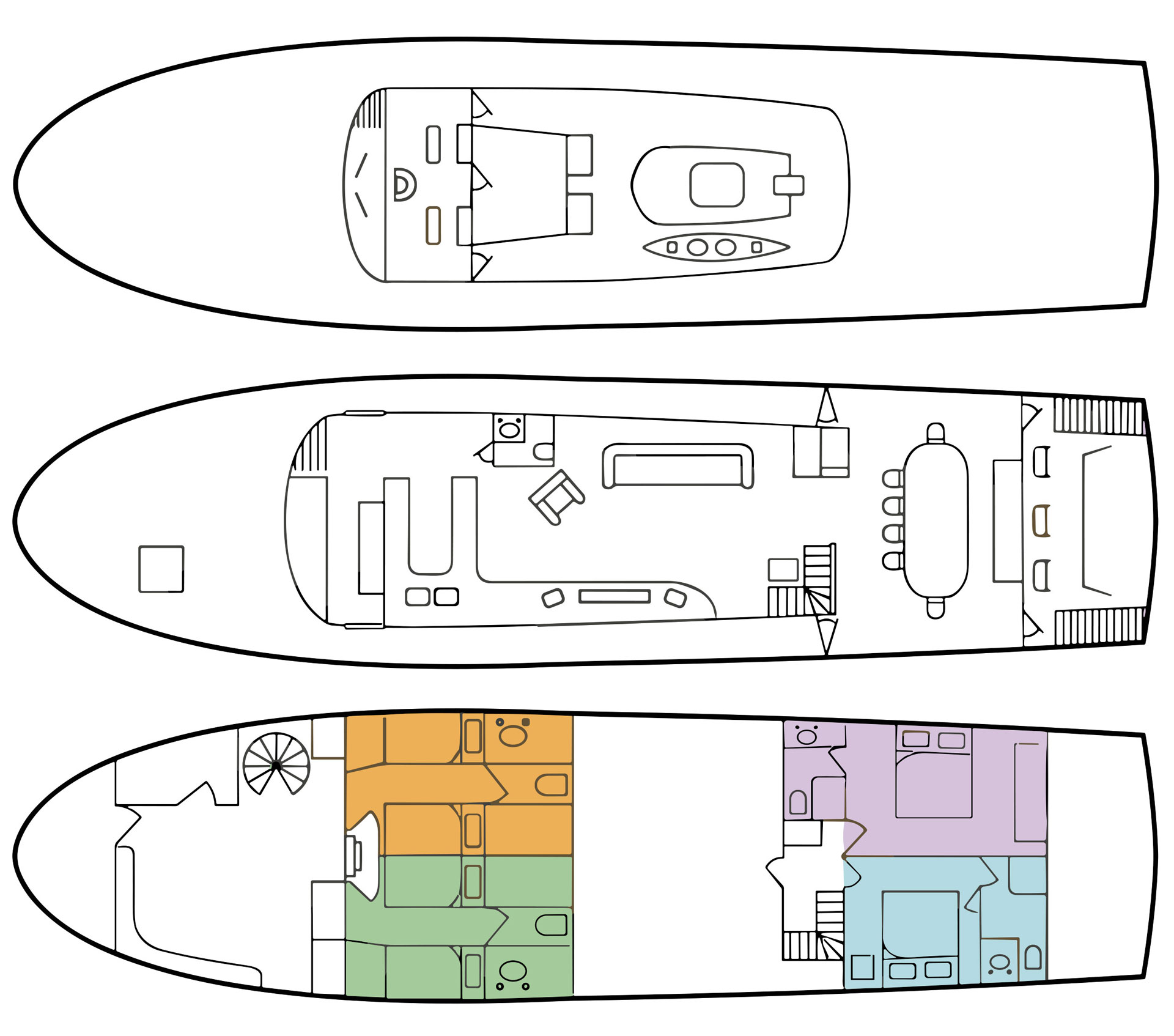 Deck plan of the Alaskan Story yacht showing 3 guest decks, the lowest with 2 twin & 2 queen bed cabins.