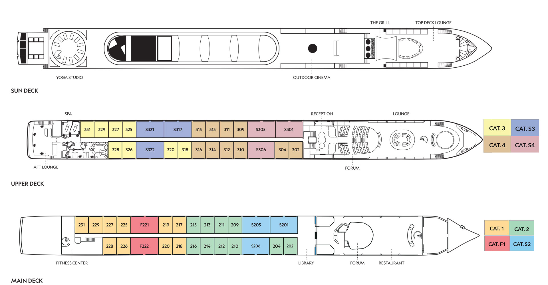 Deck plan of MY National Geographic Connect with 3 guest decks & 8 color-coded cabin categories for up to 120 travelers.