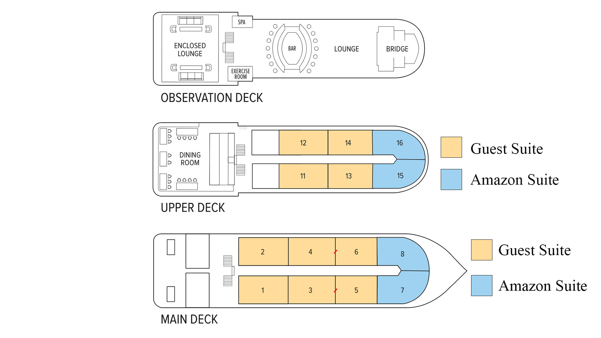 Deck plan of delfin II with orange and blue labels for room numbers and sizes and variery of decks aboard